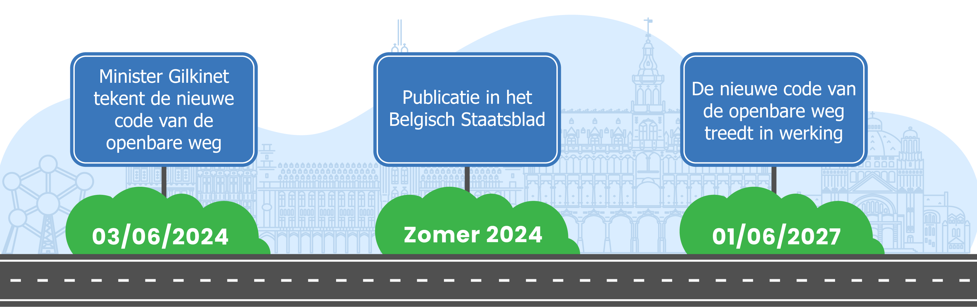 2024 infografiek timeline wegcode_NL.png